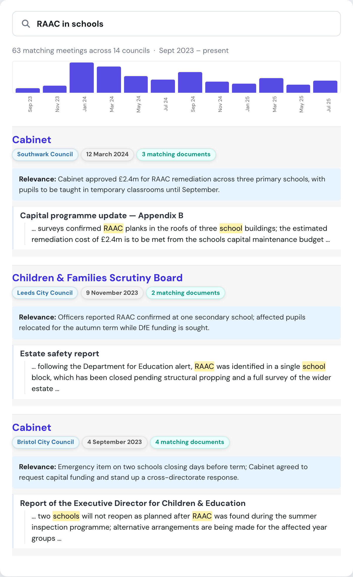 A search across councils returning meetings, transcripts and documents that mention the same topic over time